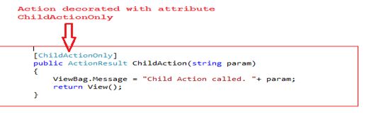 Child Action Attribute